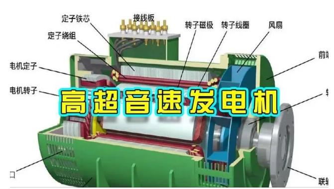 师宗颠覆你对发电方式的认知!中国革命性发电机公开揭秘